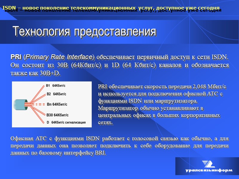 Технология предоставления PRI (Primary Rate Interface) обеспечивает первичный доступ к сети ISDN. Он состоит